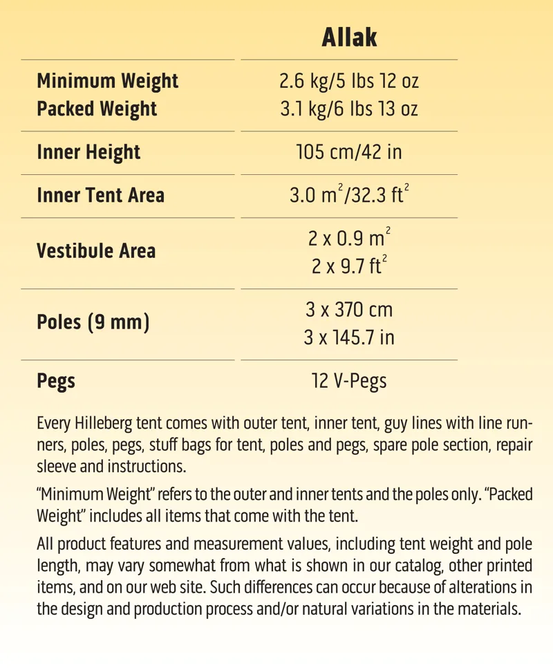 Hilleberg Allak Green-3